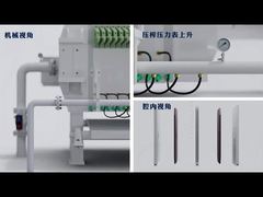 고액 분리 여과 고압 원형 플레이트 필터 프레스